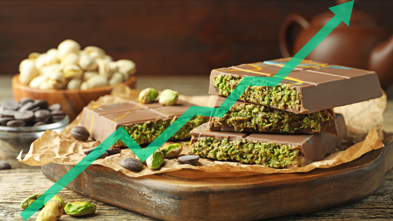 Dubai Chocolates: How a viral dessert exposed the real price of trade wars